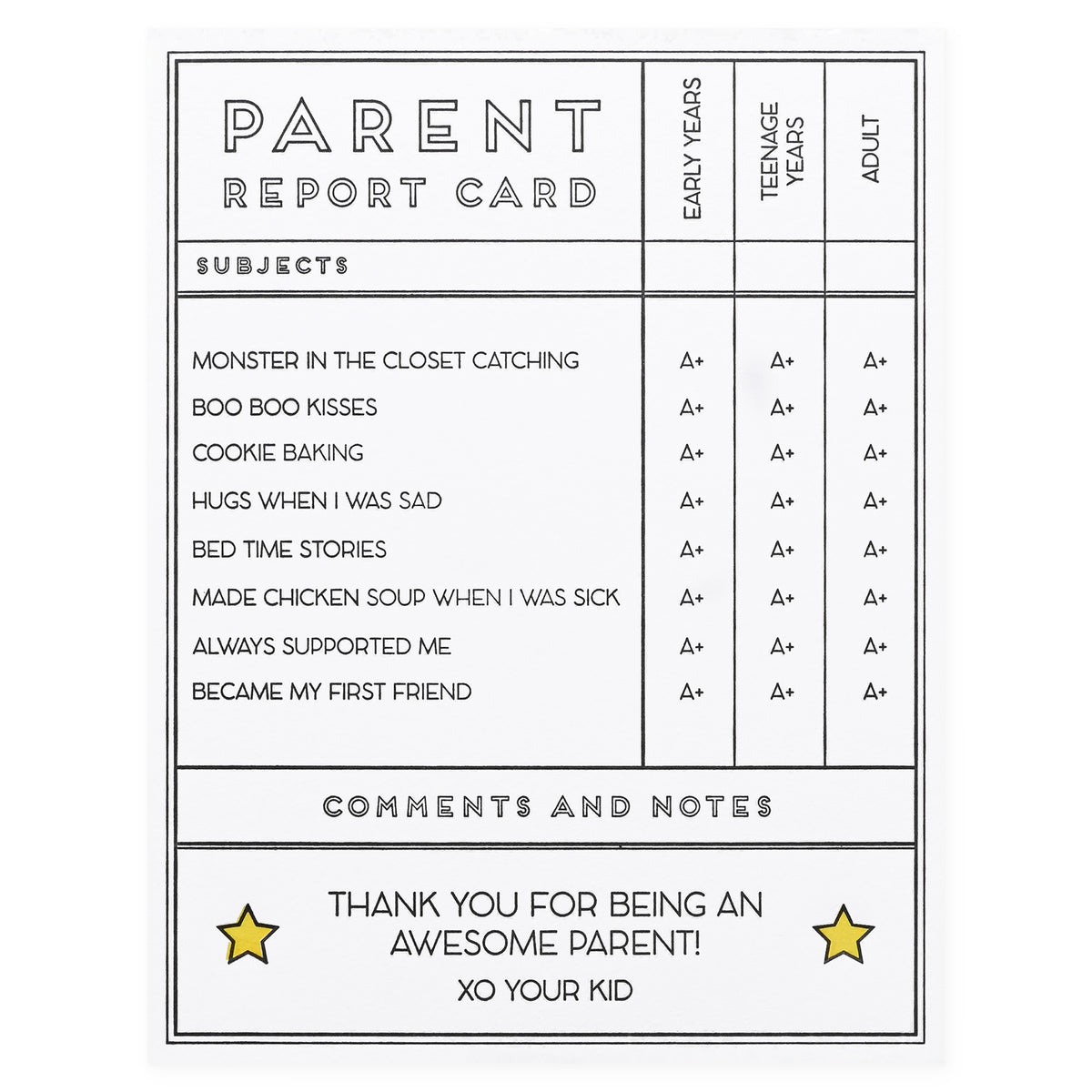 Quick Brown Fox Letterpress Parent Report Card Greeting Card 